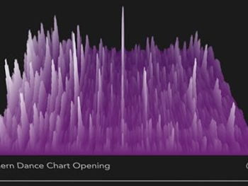 3D Audio Spectrum Visualizer